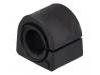 Soporte, estabilizador Stabilizer Bushing:5094.90